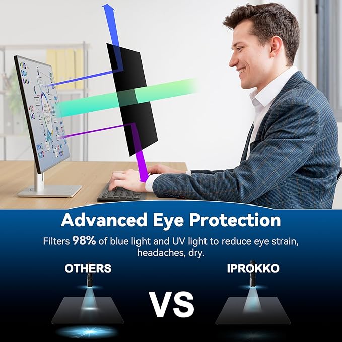 [2-Pack] Magnetic 23.8 Inch Computer Privacy Screen Protector for 16:9 Monitor, Removable 23.8in Private Filter for Anti Glare Block Blue Light, Screen Cover Shield Office Shade for Desktop TV Monitor