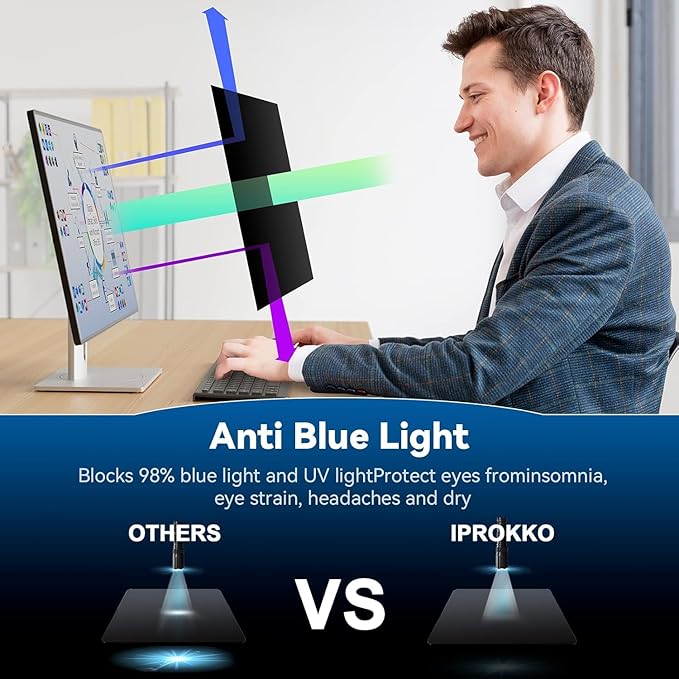 IPROKKO [2-Pack] 25 Inch Computer Privacy Screen Filter for 16:9 Widescreen Monitor, Removable 25in Anti Blue Light Glare Privacy Shield, Anti Spy Security Protector for Hp Dell Asus Acer Samsung