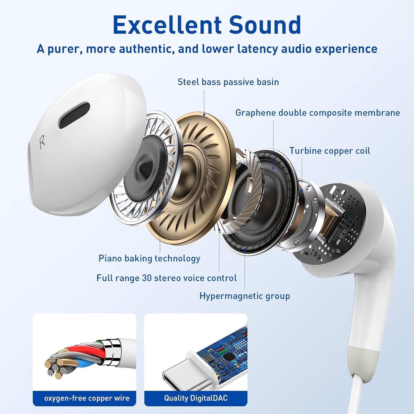 USB C Headphones - Wired Earbuds with Microphone & Remote | Noise Isolating for iPhone 15/16/17 Pro Max, iPad Pro, Galaxy S23/S24/S25