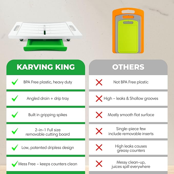 XL Meal Prep System Cutting Board - Large Cutting Board with Juice Groove, Spikes, Drip Tray & Removable Surface - Carving Board - BBQ Essential & Kitchen Gifts - BPA Free Cutting Board - Green