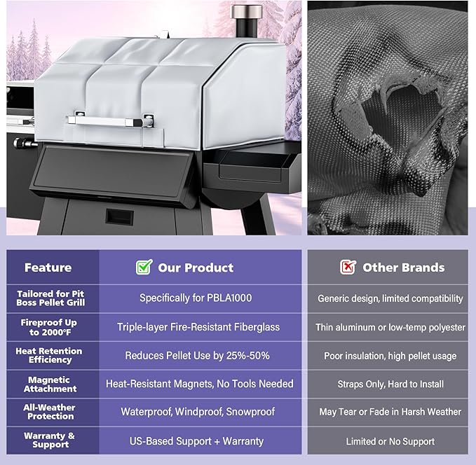 Grill Thermal Insulated Blanket for Pit Boss Platinum Laredo 1000 PB1000PL Pellet Grill fits Pit Boss Laredo 1000 Grill Wood Pellet Grill Smoker Insulation Blanket for Winter Cooking