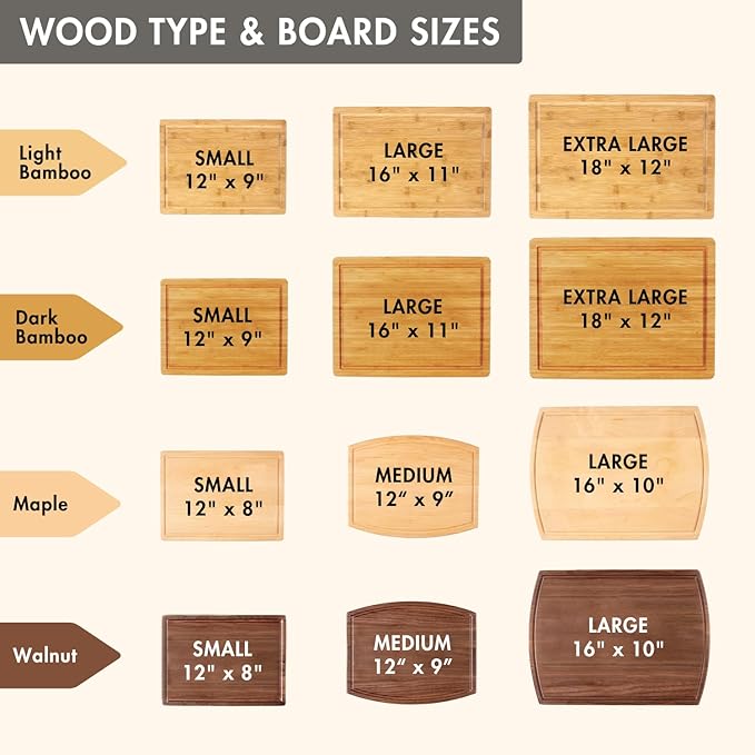 Personalized Cutting Board Wedding Gift, Customized Bridal Shower Gifts, Wedding Shower Gifts, Engraved Gifts for Couples 2025, Custom Anniversary Wooden Gifts
