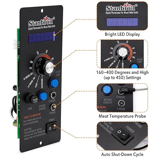 Stanbroil Controller for Camp Chef, Pellet Grills Replacement Parts with RTD Temperature Sensor and 2-Pack Meat Probes