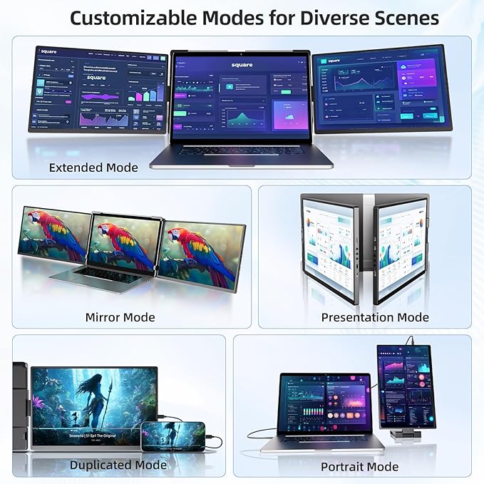 Pitycbo Laptop Screen Extender Monitor Portable - 2.5K Triple Laptop Screen Extender, Plug and Play Multiple Screens Extended Fits 13-17.3 Inch Laptops Compatible with, Windows, Chrome, Dex