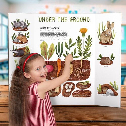 AKONEGE Trifold Poster Board - 36" x 48" White Corrugated Cardboard for Presentations & Exhibitions
