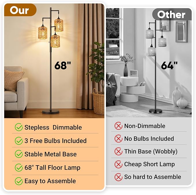 ROTTOGOON Dimmable Rattan Floor Lamp, 3 x 800LM LED Bulbs Included, Boho Tree Standing Lamps with 3 Hand-Woven Octagonal Lantern Shades, Industrial Floor Lamp for Living Room, Bedroom, Office - Black