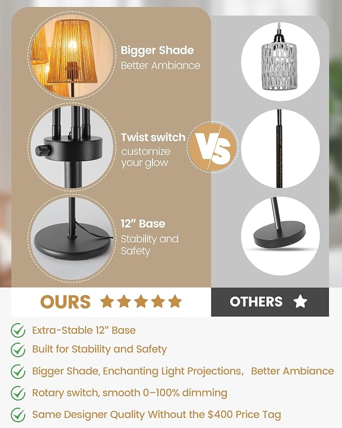 Dimmable Floor Lamp, 68in. Boho Floor Lamps with Natural Shade, 3-Light Tree Lamp for Coastal, Beach or Bohemian Style Decor, E26 Socket, Rotary Switch Standing Lamp for Living room, Bedroom