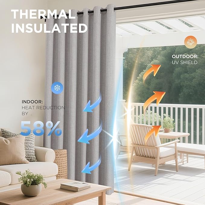 Joydeco Blackout Room Divider Curtains, Extra Wide Sliding Door Drapes Living Room Curtains, Greyish White 1 Panel 100W x 90L Inch Patio Door Drapes for Room Privacy