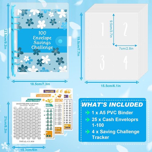 Draupnir Savings Challenge Binder - 100 Laminated Envelopes with $5050 Pockets & Tracker Sheet | Blue