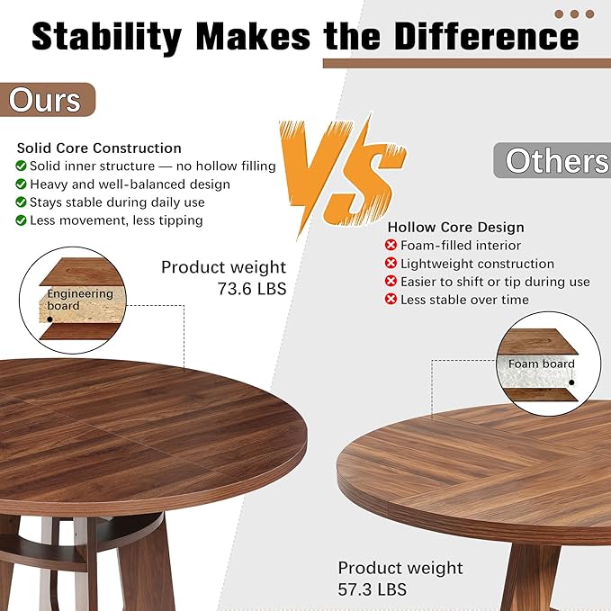 47" Round Dining Table for 4-6 Walnut, Farmhouse Wood Circle Dinner Table, Dark Brown Wooden Circular Dinner Tables Easy Assembly for Dining Room/Kitchen/Living Room/Apartment (Table Only)