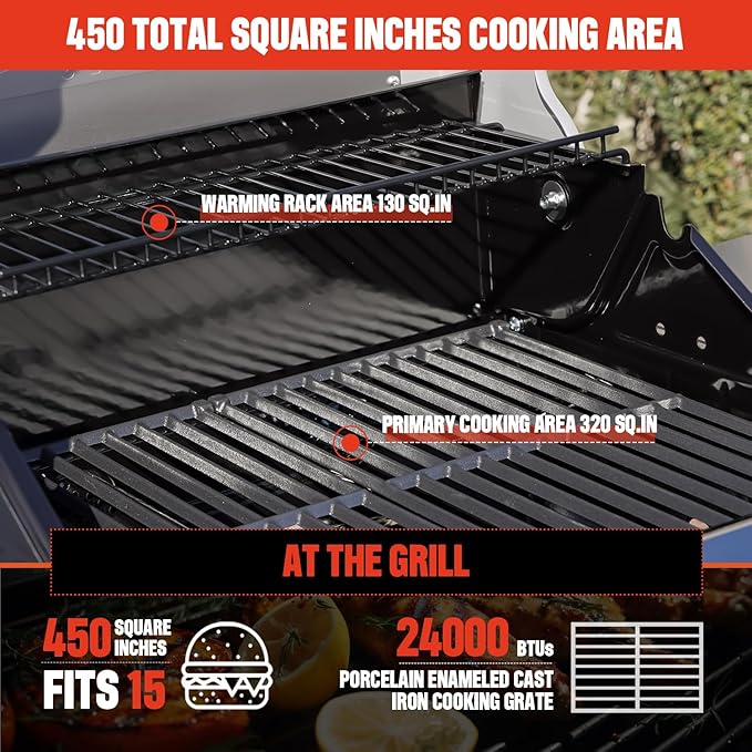 Monument Grills 2-Burner Stainless Steel Liquid Propane Gas Grill, Two Foldable Shelves Patio Garden Barbecue Grill with Clearview® Lid, Knob Control Mesa200S
