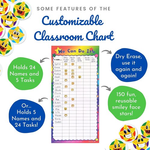 Kenson Kids We Can Do It! Customizable Dry Erase Incentive Chart - 14.5"x30" with Reward Smiley Face Stars