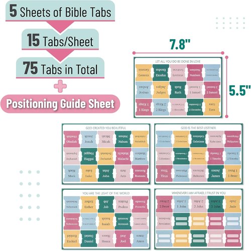 Mr. Pen Bible Tabs - 75 Laminated Index Tabs for Study Bibles | Serene Spring Design