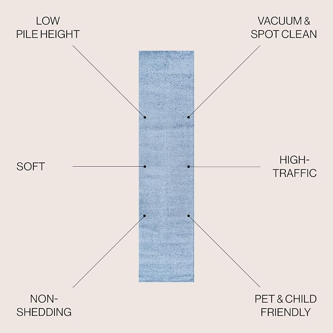 JONATHAN Y Haze Solid Low-Pile Classic Blue Runner Rug 2x14, Coastal,Bohemian,Minimalist,Classic, Easy-Cleaning for Living Room,Bedroom,Kitchen,Pet Friendly,Non-Shedding (SEU100F-214)