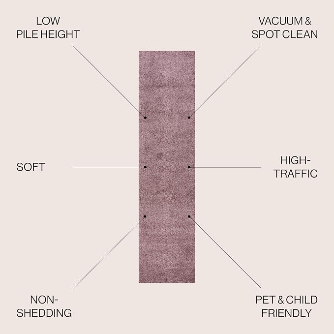 JONATHAN Y Haze Solid Low-Pile Light Purple Runner Rug 2x14, Coastal,Bohemian,Minimalist,Classic, Easy-Cleaning for Living Room,Bedroom,Kitchen,Pet Friendly,Non-Shedding (SEU100R-214)