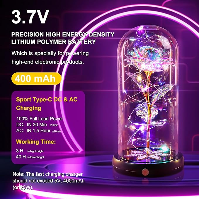Beferr Birthday Gifts for Women Mom Rechargeable Galaxy Glass Roses Forever Preserved Flowers for Delivery Prime Smart Touch Light Up Rose in Dome Gift for Grandma Sister Wife Her Girlfriends Daughter