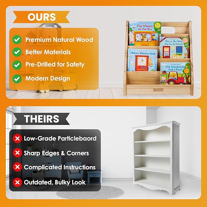Montessori Baby Bookshelf, Front-Facing Wooden Kids & Toddler Bookshelf, Nursery Book Organizer for Playroom