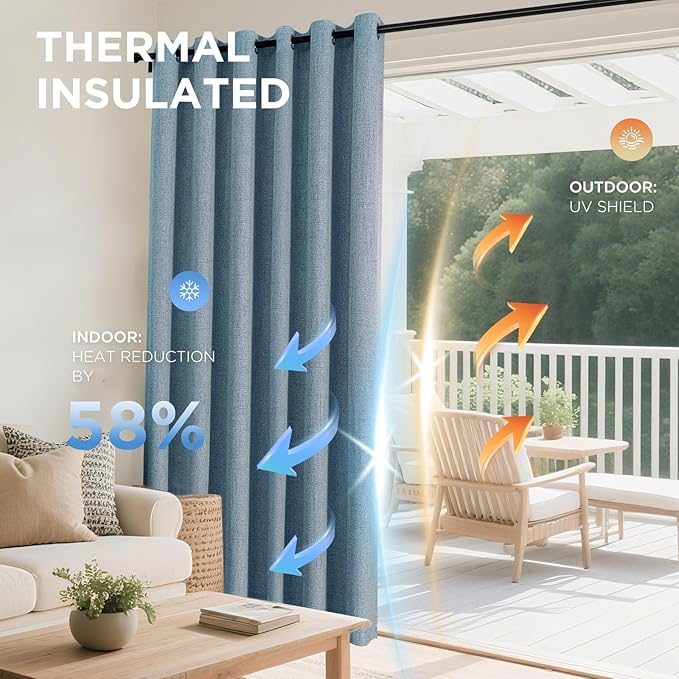 Joydeco Blackout Curtains 72 Inches Long 2 Panels Burg, Room Darkening Curtains for Bedroom, 100% Black Out Textured Thermal Drapes Privacy Protection 2 Panels Set(W52 x L72 Inch, Sky Blue)