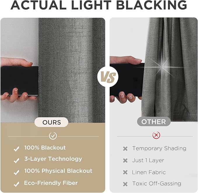 Joydeco Blackout Curtains 95 Inches Long 2 Panels Burg, Room Darkening Curtains for Bedroom, 100% Black Out Textured Thermal Drapes Privacy Protection 2 Panels Set(W52 x L95 Inch, Grey)