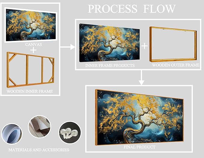 Gold Trees Canvas Painting Wall Art Living Room - Abstract Office Wall Art with Wooden Picture Frames Ready to Hang Size 29" x 59"