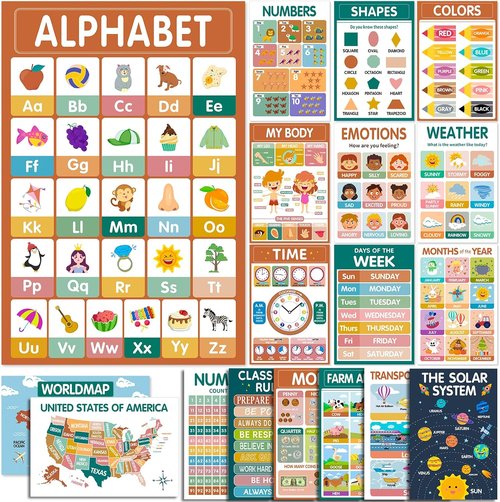 KIDS KING Boho Educational Posters - Laminated Learning Charts for Preschoolers | Perfect for Homeschool & Classroom Decor