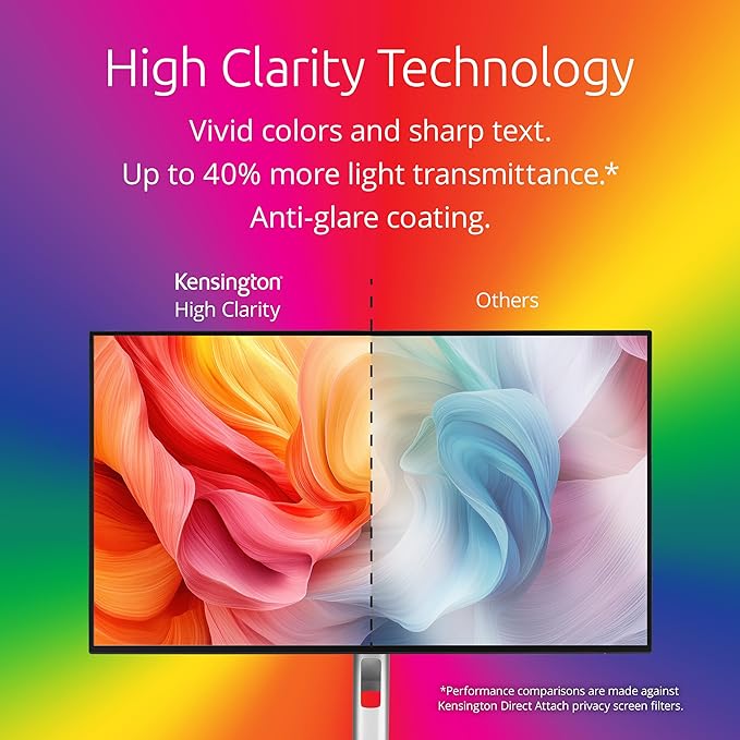 Kensington High Clarity Privacy Screen for 27 inch 16:9 Widescreen Monitor, Easy Installation Computer Privacy Filter for Desktop, 2H Hardness Protection, Compatible with LG Samsung Dell, HC270A169A
