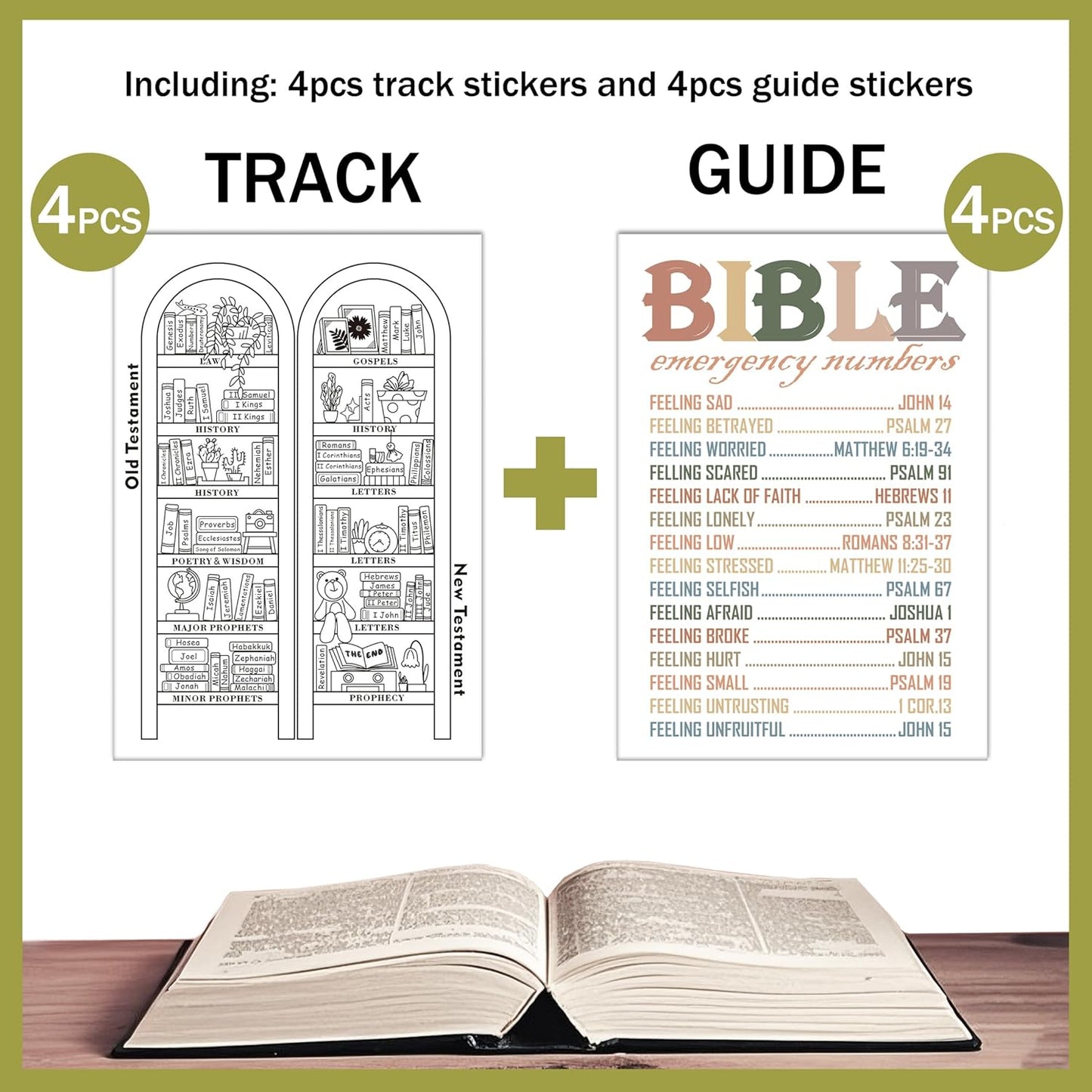 Skiennix Bible Reading Tracker Stickers - 8PCS Scripture Study Plan with Emergency Numbers & Coloring Dashboard