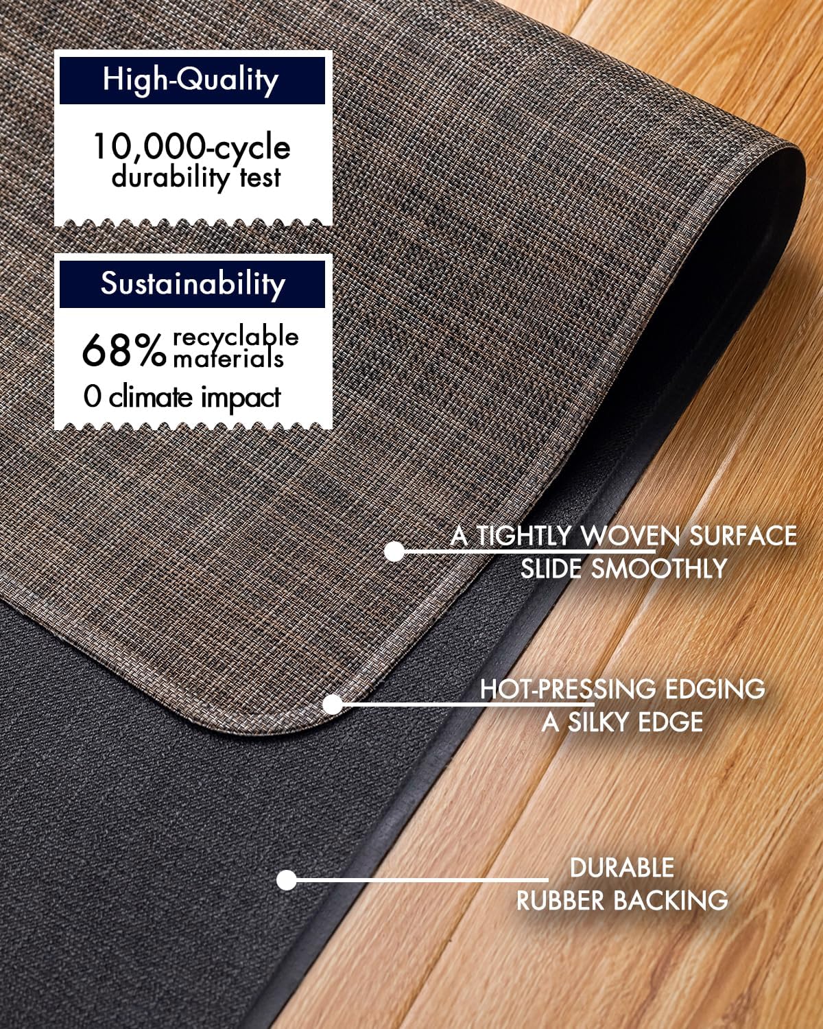 Skiennix Office Chair Mat - Non-Slip Heavy Duty Floor Protector for Hardwood & Tile - 36" x 48" (Dark Walnut)