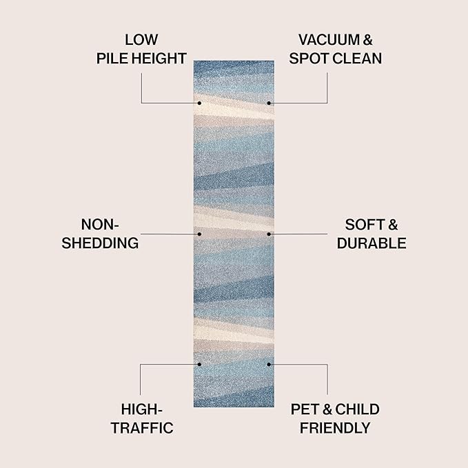 JONATHAN Y Prism Geometric Striped Runner Rug 2x8, Blue/Cream/Gray, Modern, Coastal, Easy-Cleaning for Living Room, Bedroom, Kitchen, Pet Friendly, Non-Shedding (DZC101D-28)