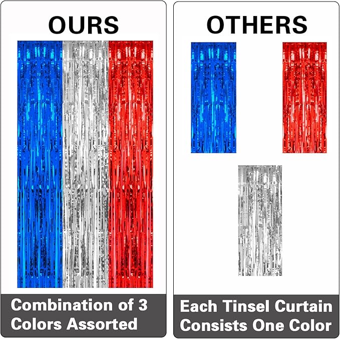 2 Pack 3.2 x 8.2 ft Red White and Blue Foil Fringe Backdrop Curtain, Streamer Backdrop Tinsel Curtains Photo Booth Props for Graduation Birthday Memo