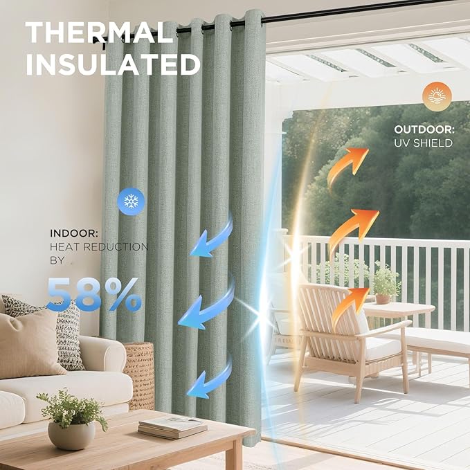 Joydeco Sage Green Blackout Curtains 84 Inches Long, Curtains 84 Inch Length 1 Panel for Bedroom, Thermal Insulated Linen Black Out Curtains with Grommets(100x84, Sage Green)