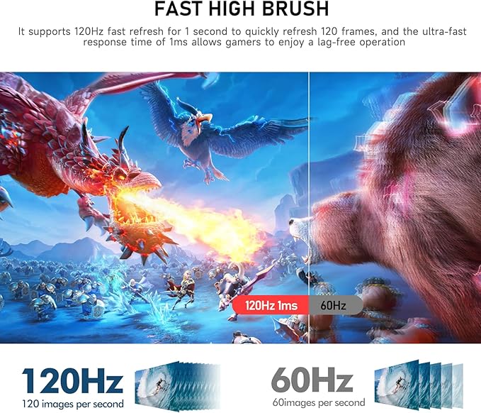 Gawfolk 34 Inch IPS Ultrawide 120Hz Gaming Computer Monitor, 21:9 UWFHD (2560x1080) PC Screen, 120% sRGB, Adaptive Sync, 178° Viewing Angle, Display Port, HDMI, Compatible with Wall mounting - White