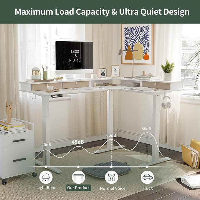 FEZIBO 63" L Shaped Standing Desk with Drawers, 330LBS Electric Standing Gaming Desk L Shape, Pure White