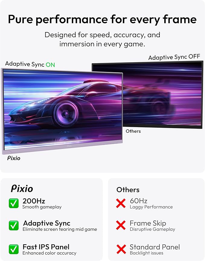 Pixio PX248 Wave Purple 24 inch 200Hz Refresh Rate FHD 1080p Resolution Fast IPS Panel 1ms GTG Response Time Built-in Speakers Gaming Monitor with Adaptive Sync