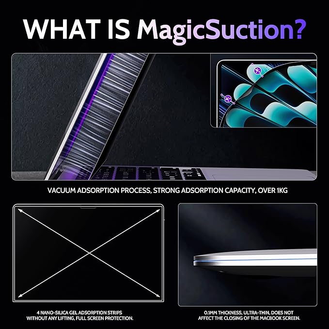 Peslv Privacy Screen for MacBook Pro 16 Inch (2021-2025, M1, M2, M3, M4), MagicSuction™ Removable Anti Spy Black Protector, Glare Blue Light Filter for Mac Laptop Computer