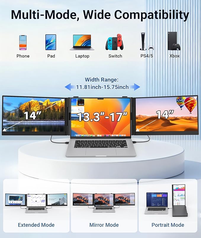 Laptop Screen Extender, Ultra Thin 14" 1080P FHD Triple Portable Monitor for Laptops 13-17.3", 2.2lbs Lightweight Travel Dual Monitor Extender, Plug-Play Aluminum Extended for Mac/Windows/PS5/Chrome
