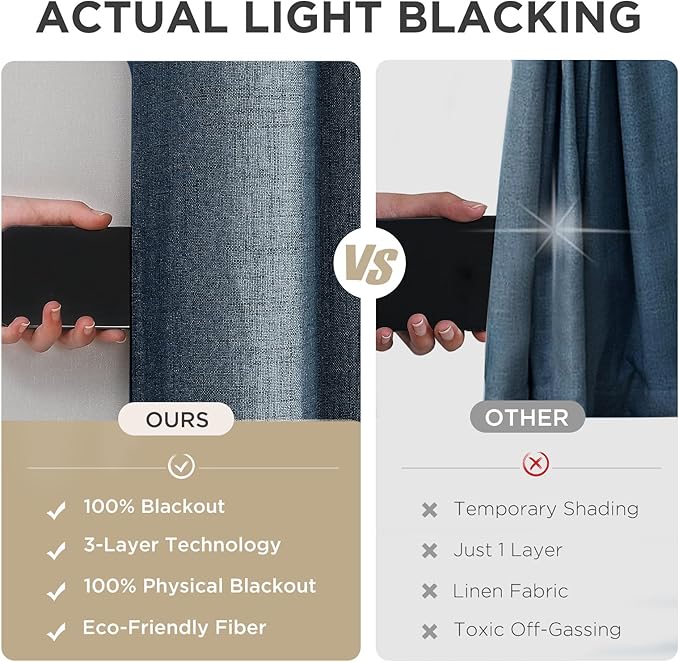 Joydeco Blackout Curtains 84 Inches Long 2 Panels Burg, Room Darkening Curtains for Bedroom, 100% Black Out Textured Thermal Drapes Privacy Protection 2 Panels Set(W52 x L84 Inch, Navy Blue)