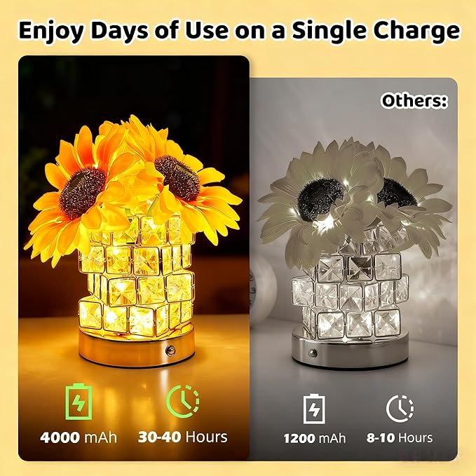 Sunflower Gifts for Women, 4000mAh Rechargeable Flower Lamp with 3-Color Stepless Dimming, Touch Control Cordless Table Lamp Night-Light for Home Decor,Unique Birthday Gifts for Women