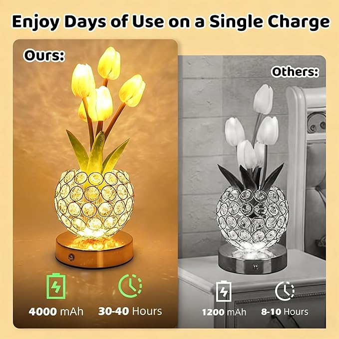 Tulip Flower Lamp,4000mAh Rechargeable Cordless Lamp with 3-Colour Stepless Dimming,Touch Control Cordless Table Lamp Night-Light for Home Decor,Unique Birthday Gifts for Women