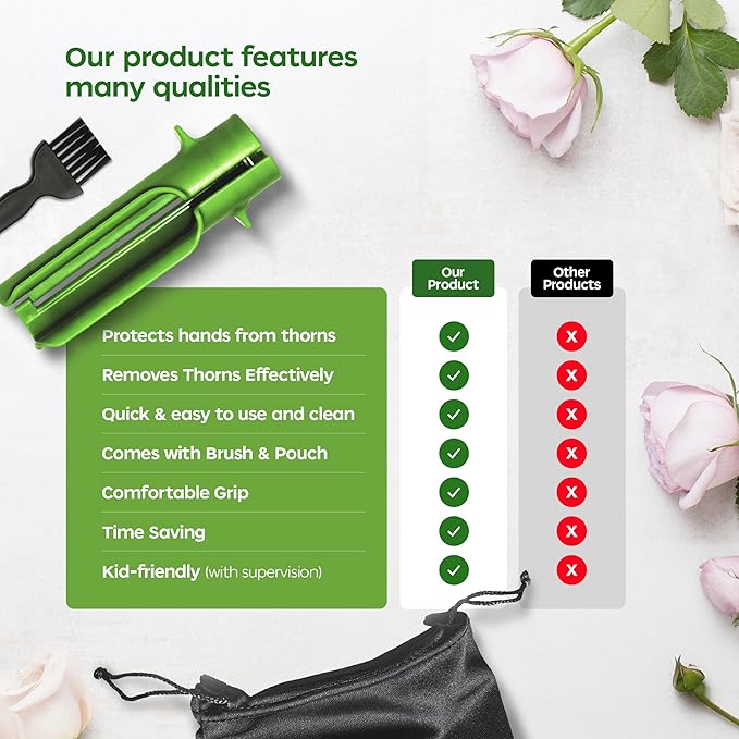 Premium 4 Pcs Set Rose Thorn Stripper Tool Thorn Remover Dethorner For Roses Foliage Stripper Floral Knife Cutter Fresh Flowers Arranger Florist Sundries Stem Floristry Boquet Supplies Leaf Razor
