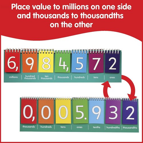 Edxeducation Student Place Value Flip Chart - Double-Sided Millions with Whole Numbers & Decimals