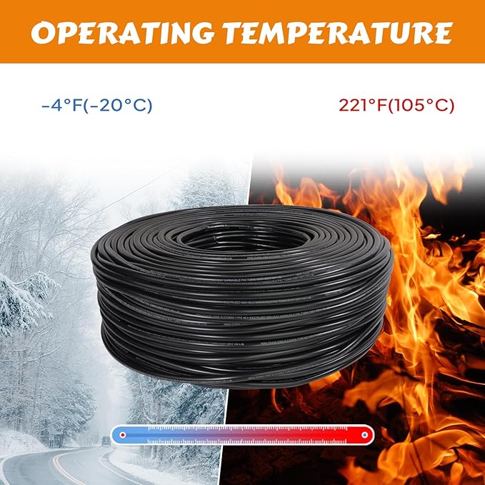 SUNNAREPOON Black Wire Harness Tubing, Car Unshrinkable Insulation Cord Sleeve for Wire Shielding Sheathing Organizer/Protection/Covering (3/4''(20MM) - 18FT(216INCH))