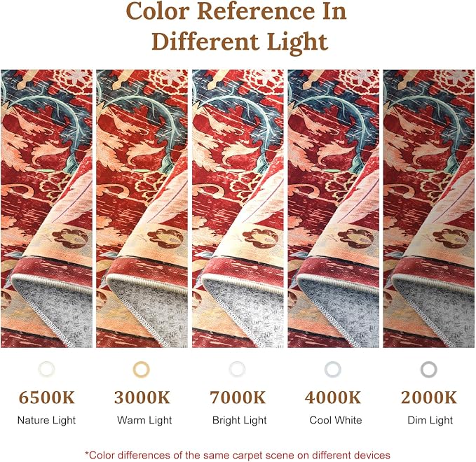 AMTOVO 8x10 Washable Area Rugs for Living Room, Non-Slip Large Soft Boho Floral Accent Rug, Vintage Pattern Printed Carpet for Bedroom Dining Room Farmhouse Nursery Room Home Office, Red