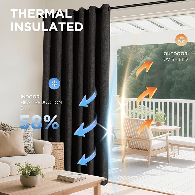 Joydeco Charcoal Grey Blackout Curtains 90 Inches Long, Curtains 90 Inch Length 1 Panel for Bedroom, Thermal Insulated Linen Black Out Curtains with Grommets(100x90, Charcoal Grey)