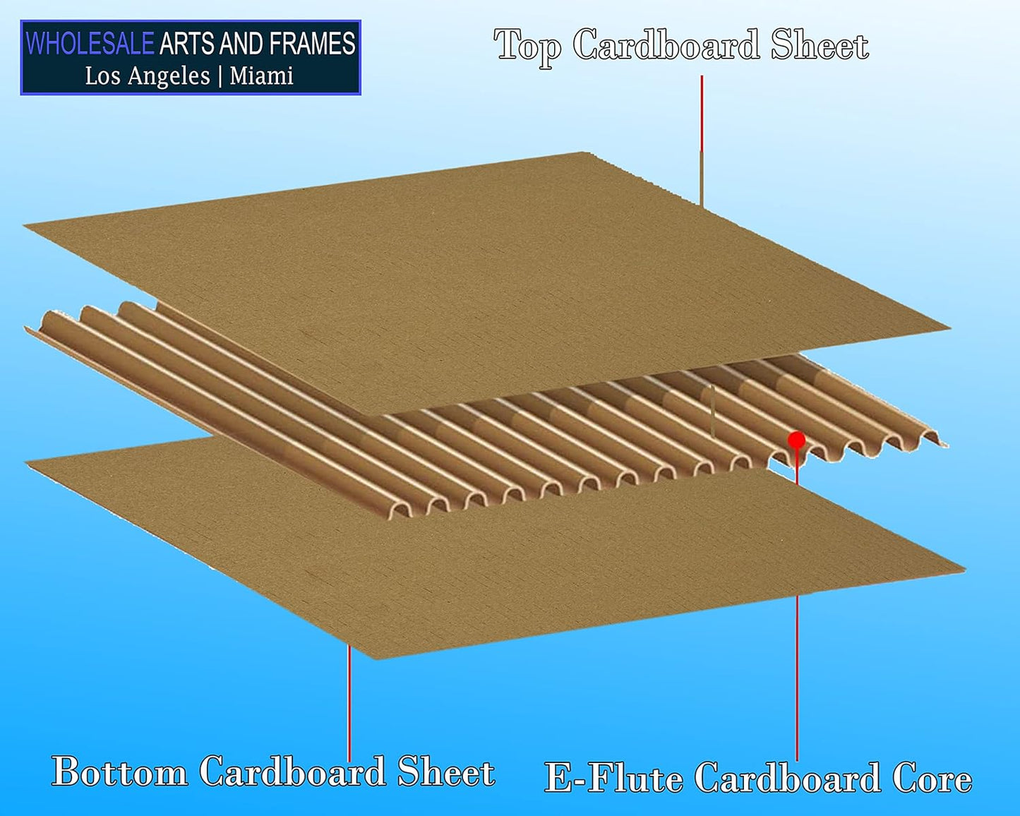 Target 24x36 Large Cardboard Sheets - 25 Pack 3/16" Thick Corrugated Blanks for Packing & Crafts