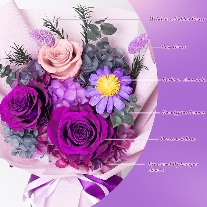 Forever Flower,Flowers for Delivery,Roses Bouquet Lasting for 3 years,Birthday Flowers,Sympathy Flowers,Gifts for Her Women Mom Grandma Wife Friends