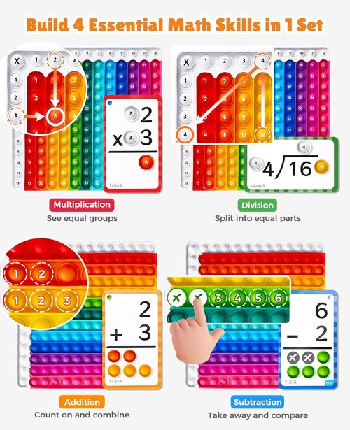 JoyCat Math Flash Cards - 288 Double-Sided Cards for Addition, Subtraction, Multiplication & Division | Interactive Learning Tool for Kids Ages 4-8