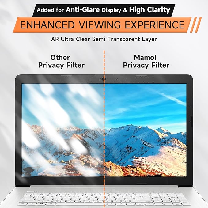 360° Laptop Privacy Screen 14 Inch 16:10, 4 Way Computer Monitor Privacy Shield, Anti Glare Blue Light Filter Compatible with Lenovo Hp Dell Acer Asus Thinkpad Envy Xps