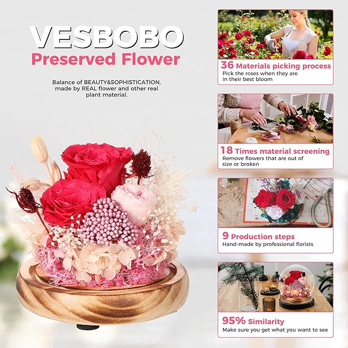 Preserved Flowers Bouquets Unique Rose Preserved Flower Gifts in Glass Dome for Women,Wife, Grandma Suitable for Birthday, Mother’s Day, Valentine’s Day, Anniversary, Christmas