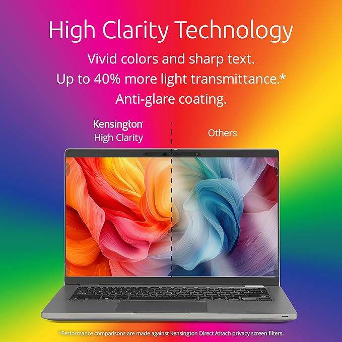 Kensington High Clarity Privacy Screens Filter for 14 inch 16:10 Laptops, Easy Installation Privacy Filter, Anti-Glare, 2H Hardness Protection, Compatible with HP Lenovo Samsung Asus, HC140A1610A
